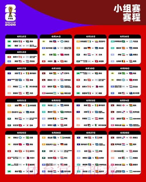 2026世界杯竞猜热点球队分析