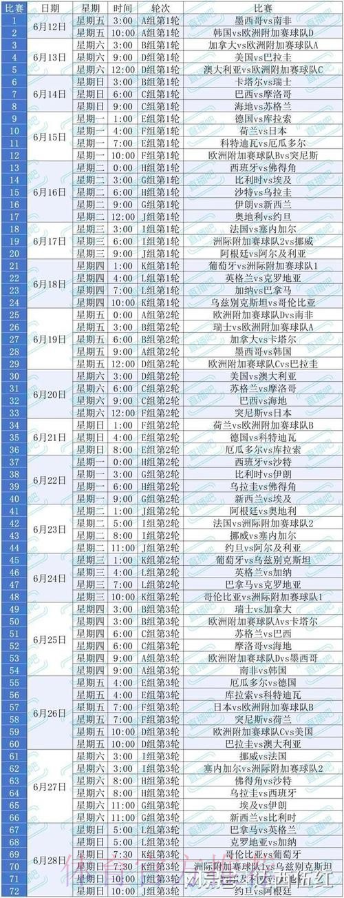 2026美加墨世界杯胜负预测哪里可以看 2026美加墨世界杯胜负预测哪里可以看